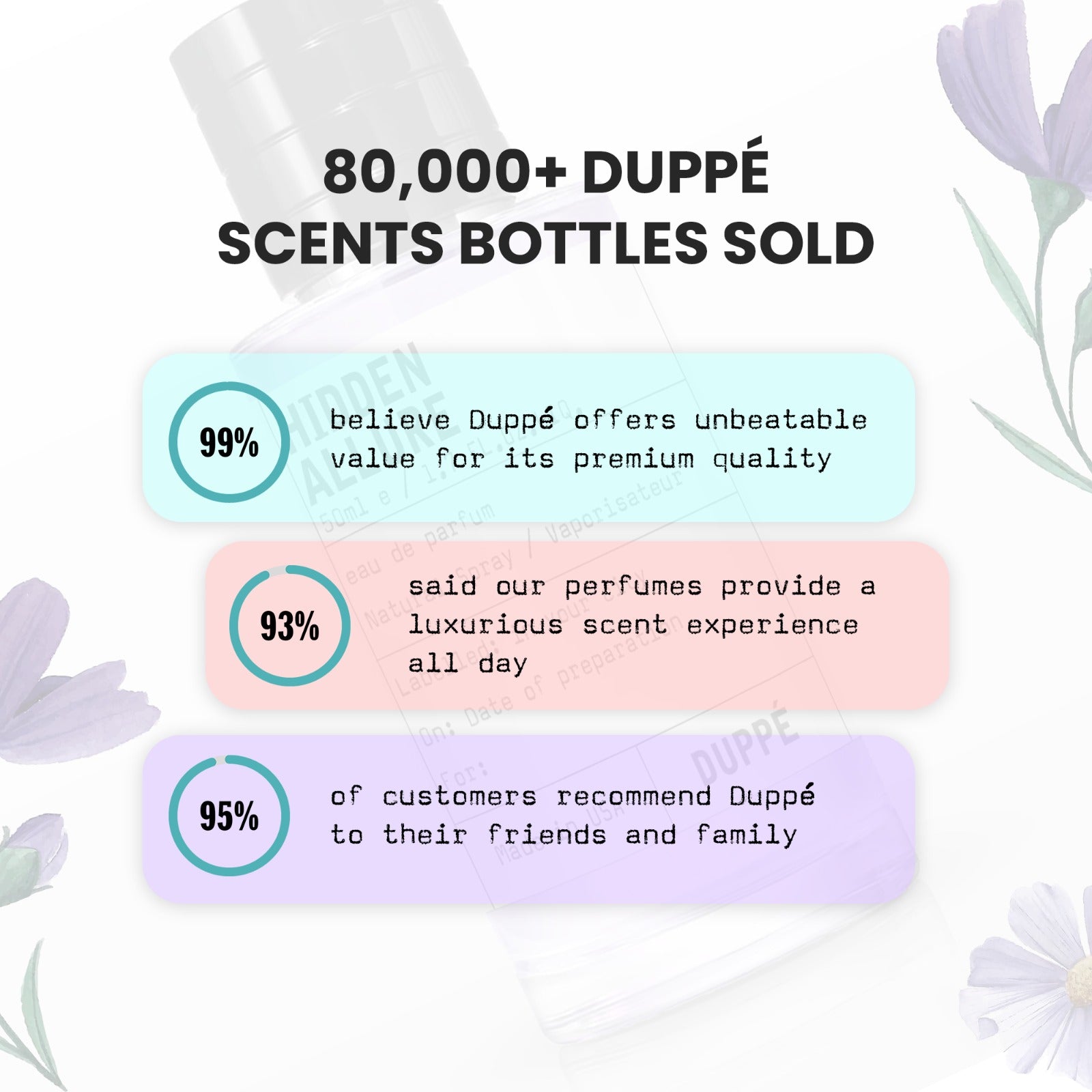 Aspiration - 20ml Sample